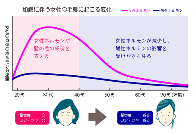 東京形成美容外科・美容皮膚科